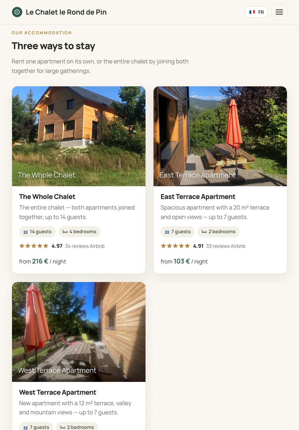 The same website on a tablet
